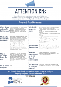Alabama 2016 RN Survey FAQs