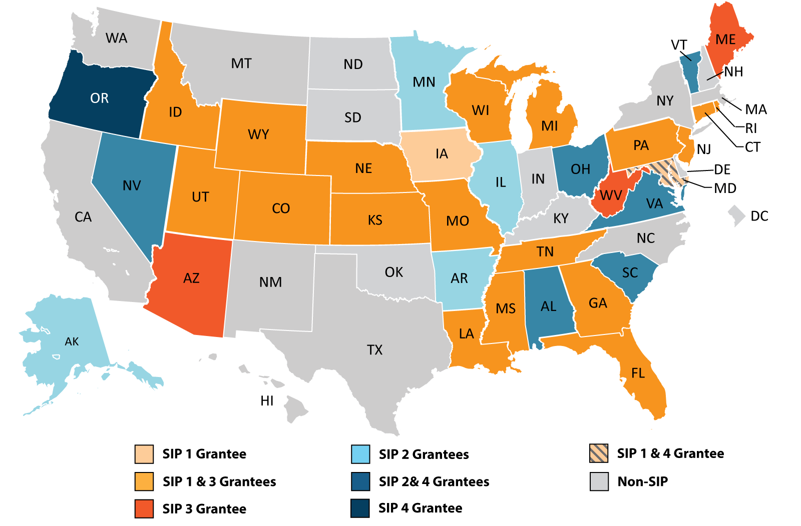 State Implementation Program States by phase